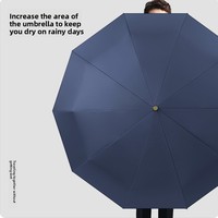Nouveau parapluie haut de gamme pour homme, à ouverture manuelle, avec manche en bois courbé, protection solaire, idéal comme cadeau d'affaires, armature en fer et tissu anti-choc