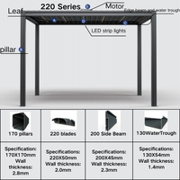 Pergola extérieure en aluminium imperméable avec toit motorisé télécommandé, design fin, pour jardin, revêtement poudré, LED, écologique