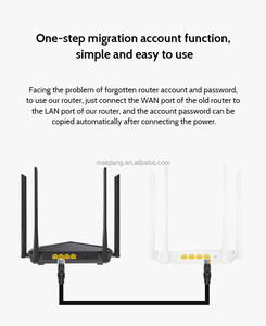 Dual-Band <span class=keywords><strong>Tenda</strong></span> AC5s AC1200 2.4G & 5GHz 5dBi เราเตอร์ไร้สายกิกะบิเต็ม - Product Image 5