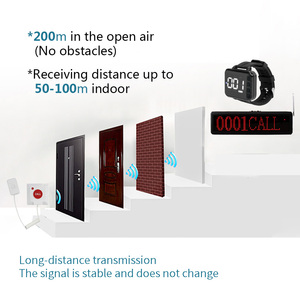 Không dây Lora Long Range y tá gọi chuông hệ thống báo động với phần mềm bằng giọng nói thiết bị cho phòng khám bệnh viện - Product Image 3