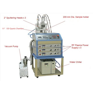 Macchina per rivestimento a sputtering al plasma in polvere da <span class=keywords><strong>laboratorio</strong></span> con tripla testa RF DC e <span class=keywords><strong>sistema</strong></span> di purificazione gas 1PPM VTC-3HD-VP - Product Image 2