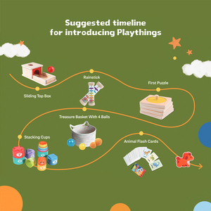 Strumenti a percussione Orff in legno per bambini, sonaglio, campanello, tamburello, giocattolo educativo per l'illuminazione vocale - Product Image 3