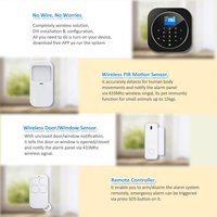 Système d'alarme intelligent portable CE pour maison connectée, anti-intrusion, Tuya WiFi GSM 433MHz ABS, OEM, directement de l'usine