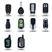 Sistem Alarm Keamanan Sepeda Motor 2 Arah Jarak Jauh dengan Sensor Proximitas Anti Maling dan Remote Start