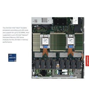 Erschwing licher Preis Speichers erver Lenovo Think <span class=keywords><strong>system</strong></span> Xeon Server Xeon Silver 4310 SR630 V2 1U Rack Server - Product Image 6