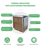 Housse de palette Euro imperméable et isolante thermiquement avec structure à bulles EPE, taille personnalisée, anti-humidité pour la logistique de transport