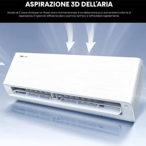 Aire Acondicionado Doméstico Energy Pro X Penta Split 10000 BTU WiFi con Ahorro de Energía A++ R32 5AMW105U4RQC - Product Image 3