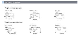 고품질 유도 근접 센서 및 PNP 위치 감지기 산업 자동화 기계 제어 및 금속 감지용 - Product Image 5