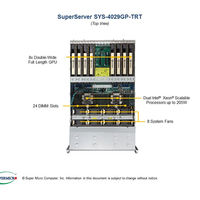 Servidor en rack 4U escalable doble Intel Xeon de Supermicro con disco duro de 1TB en stock, 2 unidades, 1 unidad