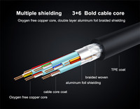 Kabel VGA ke VGA 3 + 6 HD, kabel Video 1.5m 3m 5m 10m 15m kabel VGA panjang untuk Monitor