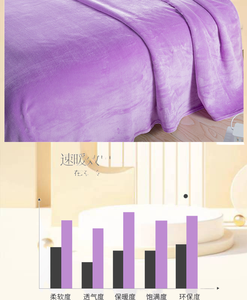 Gran oferta, gran oferta, manta de lana de invierno, franela de punto lisa de poliéster para ropa de cama - Product Image 6