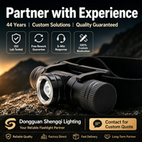 Linterna Frontal LED con Zoom, Directo de Fábrica, Batería 18650, Impermeable IP65, Portátil, Haz Ajustable, para Trabajo al Aire Libre, OEM ODM, Venta al Por Mayor