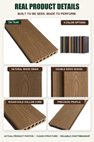 Planches de terrasse en WPC extérieur, design moderne en noyer, écologiques, imperméables, pour terrasses, cours et projets de jardinage