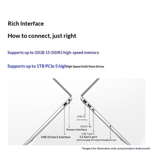 โน๊ตบุ๊คบางและเบา15 15.6นิ้วเอชพีซีพียู Ryzen R7-7735U <span class=keywords><strong>16</strong></span>/32G แรม512กรัม/1T M.2 SSD ลายนิ้วมือขายตรงจากโรงงาน - Product Image 3