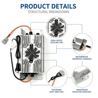 Pengisi Daya Baterai Lithium 24V20A untuk Mobil, 25.2V 29.2V 29.4V untuk Mobil Golf dan Mobil Wisata Listrik