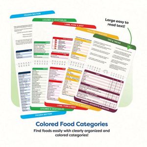 Guía de Cocina y Fritera de Aire de Gran Tamaño: Hojas Magnéticas de Referencia - Folleto Magnético para Refrigerador - Product Image 6