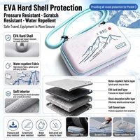 Étui de protection portable en EVA avec fermeture éclair et fente pour filtre magnétique pour Osmo Pocket 3, sac de rangement écologique, bandoulière, fabrication OEM