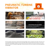 Vibrateur pneumatique industriel sans huile et silencieux JVLER GT Series GT36 pour trémie et bac