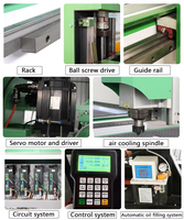 Contrôleur portable Richauto DSP A11 1300mm * 3000mm Machine de routeur CNC à bois avec broche refroidie par air 3.5kw