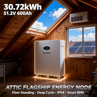 Baterai Lithium Ion 30kWh 48V 51.2V 600Ah untuk Sistem Surya Hibrida Tipe Lantai dengan Roda