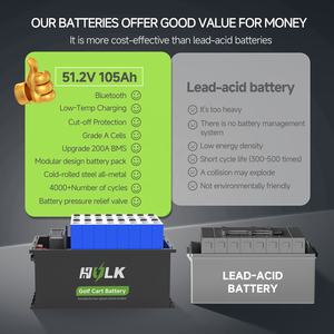 Kustom Pabrik 36V/48V/51.2V/72V 100Ah/150Ah/200Ah LiFePO4 Golf Cart Lithium Ion Pak daya tinggi 5 tahun garansi CE/RoHS - Product Image 2