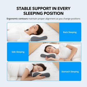 Ergonomic Cervical Contour Memory Foam <b>Bed</b> Pillow with Orthopedic <b>Support</b> Shoulder Pain Relief and Sleeping Comfort - Product Image 4
