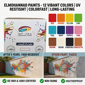 Bunkerway BKW S1 Selfadjustable Water-based Pigment Color Paste for Building Coatings Agitate Application Anhui Origin - Product Image 6