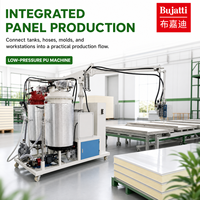 Machine à mousser PU basse pression Bujatti avec contrôle de coulée pour panneaux isolants