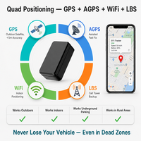 Pelacak GPS Mobil Nirkabel Tahan Air 6000mAh Daya Tahan Lama Perangkat Pelacakan Waktu Nyata untuk Truk Kontainer Taksi Barang Bawaan Aset