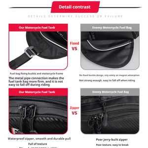 Sac anti-poussière pour top case, sacoche de moto, sacoche de selle Knight's, sacoche de taille, sacoche de moto pour équipement, boîte de rangement pour moto - Product Image 4