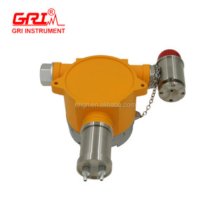 0-30%VOL Fixed CO2 NDIR INFARED <strong>Gas</strong> Analyzer <strong>Gas</strong> <strong>Detector</strong> - Product Image 5