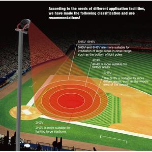 ไฟสปอร์ตไลท์ LED สำหรับภายนอกอาคาร ความสว่างสูง 140lm/W กันน้ำ IP66 กำลังไฟ 500W 600W สำหรับสนามกีฬา สนามฟุตบอล - Product Image 4