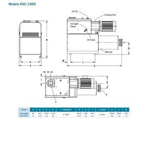 Pompe à vide à aspiration sèche KINNEY série KVC, moteur en acier inoxydable 304, compresseur industriel fabriqué aux États-Unis - Product Image 4