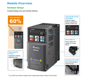 Nouvelle série ME300, triphasé, 5,5 kW, 380-480 V, certifiée CE, IP20, VFD13AME43ANNAA - Product Image 5