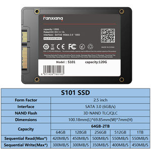 2.5 Inci 64 120 128 240 256 480 512 GB 1 TB 2 TB Komputer PC Laptop Desktop Internal SATA SSD Hard Disk Solid State Hard Drive - Product Image 4