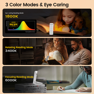 Lámpara <span class=keywords><strong>de</strong></span> Lectura LED Recargable USB-A Portátil OEM con Clip, 3 Colores Ámbar y 5 Niveles <span class=keywords><strong>de</strong></span> Brillo Ajustables, Mini Marcador <span class=keywords><strong>de</strong></span> Libros con Luz para Niños - Product Image 3