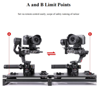 Robot Dolly Kamera Greenbull XT5 Smart Berbahan Aluminium Alloy Berkualitas Terbaik dengan Beban Angkut 6kg dan Kontrol Jarak Jauh Nirkabel untuk Perekaman Film