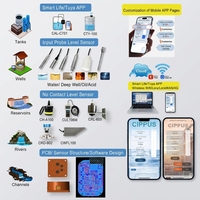 Sensor de Nivel de Líquido Ultrasónico Inteligente WiFi CIPPUS Tuya, Monitor de Tanque de Agua con Alarma, Control Remoto por Aplicación