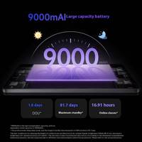 Tablette Redmi Pad 2 de marque originale pour Xiaomi avec 4 Go de mémoire Nouveau produit