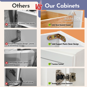 Armoires de buanderie blanches style Shaker pour appartement américain |   En stock, prêt à être expédié |   Armoire à linge en bois pour lave-linge et sèche-linge - Product Image 3
