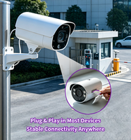 Carte SIM IoT 4G LTE pour caméra de sécurité, forfait de données USA Canada, qualité industrielle M2M pour appareils de surveillance