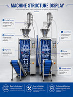 Machine d'emballage verticale automatique haute vitesse pour poudres avec remplisseur à vis sans fin pour sacs de 1 kg à 5 kg