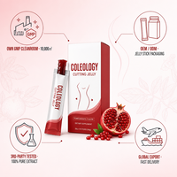 Gummies de soutien cutané à la Garcinia Cambogia, à l'extrait de pousses de soja et aux graines de chia pour l'équilibre électrolytique - Efficace pour adultes