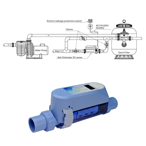 Générateur de chlore salin pour piscines bon marché d'usine Cellule de chloration Piscina Système de chlore d'eau salée pour piscines hors sol - Product Image 4