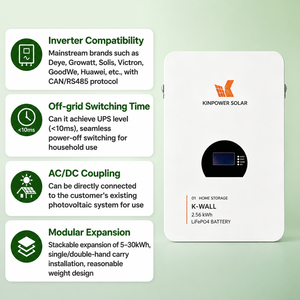 Batería Compacta de 5kWh para Montaje en Pared, Almacenamiento Fotovoltaico para Hogares Ecológicos - Product Image 4