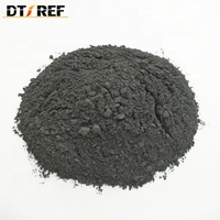 Carbure de silicium 97% 98% en poudre, matériau réfractaire noir avec service de moulage, haute réfractarité (1770-2000°C)