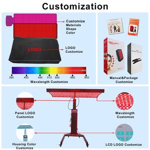 Shanglaite 660nm 850nm Ceinture de thérapie par la <span class=keywords><strong>lumière</strong></span> rouge infrarouge 20x80cm Ceinture de thérapie par la <span class=keywords><strong>lumière</strong></span> rouge LED pour femmes hommes - Product Image 3