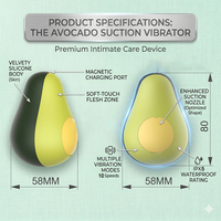 Nouveau Vibrateur Puissant en Forme d'Avocat, Stimulateur Clitoridien à Succion par Impulsions d'Air, Mini Jouet Sexuel Portable de Voyage pour Femmes