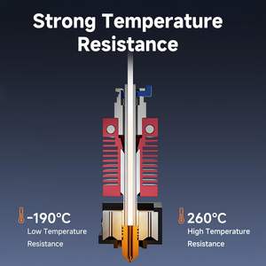 Tubo de Teflón para Impresora 3D Creality, 1M, 2mm de Diámetro Interior, Filamento PTFE, Tubo Bowden Resistente al Calor para Ender 3 - Product Image 4