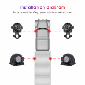 Hệ thống camera 360 độ cho xe tải, gương chiếu hậu xe hơi, camera bên xe tải, camera lùi tầm nhìn ban đêm, camera hành trình cho ô tô, xe RV - Product Image 5